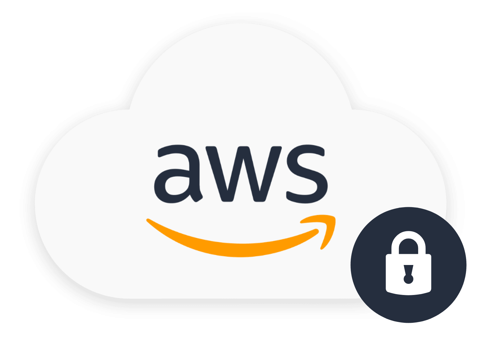SECURITY_AWS_TITLE